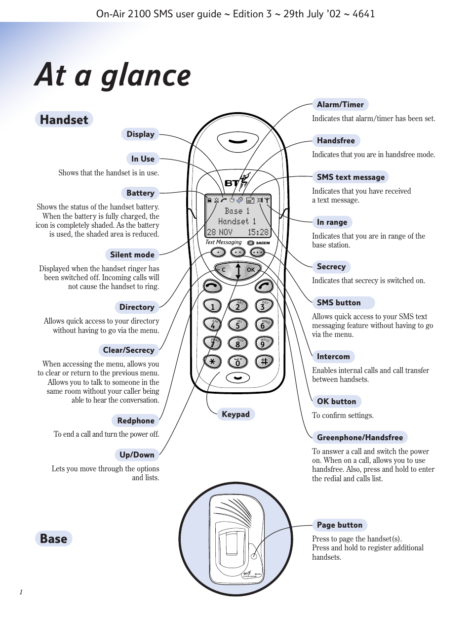 At a glance, Handset base | BT Relate SMS User Manual | Page 2 / 35