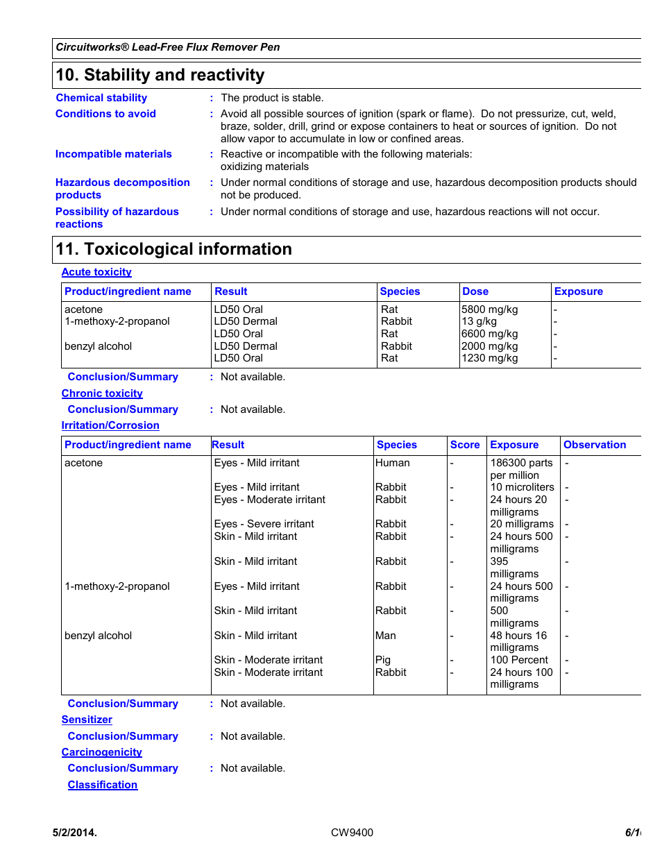 Stability and reactivity, Toxicological information | Chemtronics CircuitWorks® Lead-Free Flux Remover Pen CW9400 User Manual | Page 6 / 10