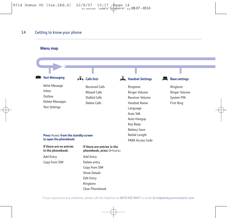 BT Domus User Manual | Page 14 / 72