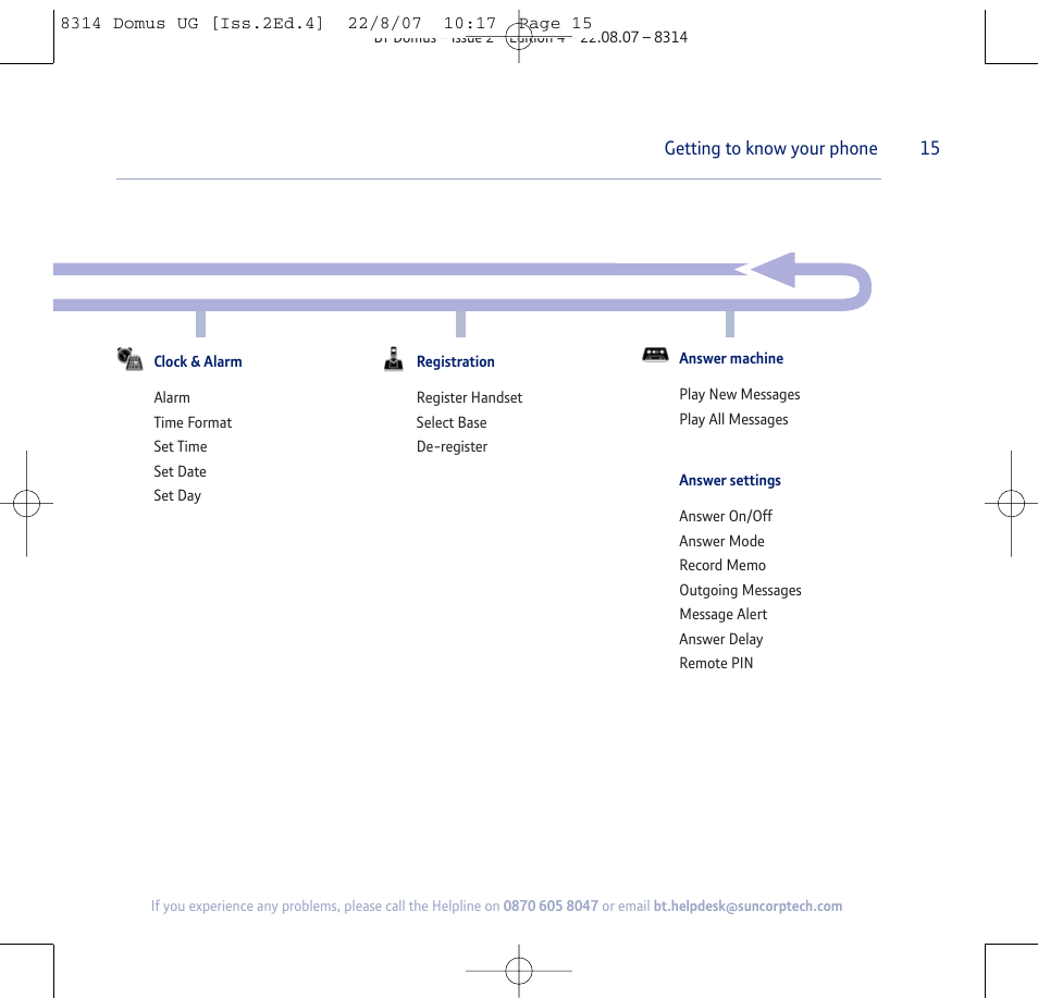 BT Domus User Manual | Page 15 / 72