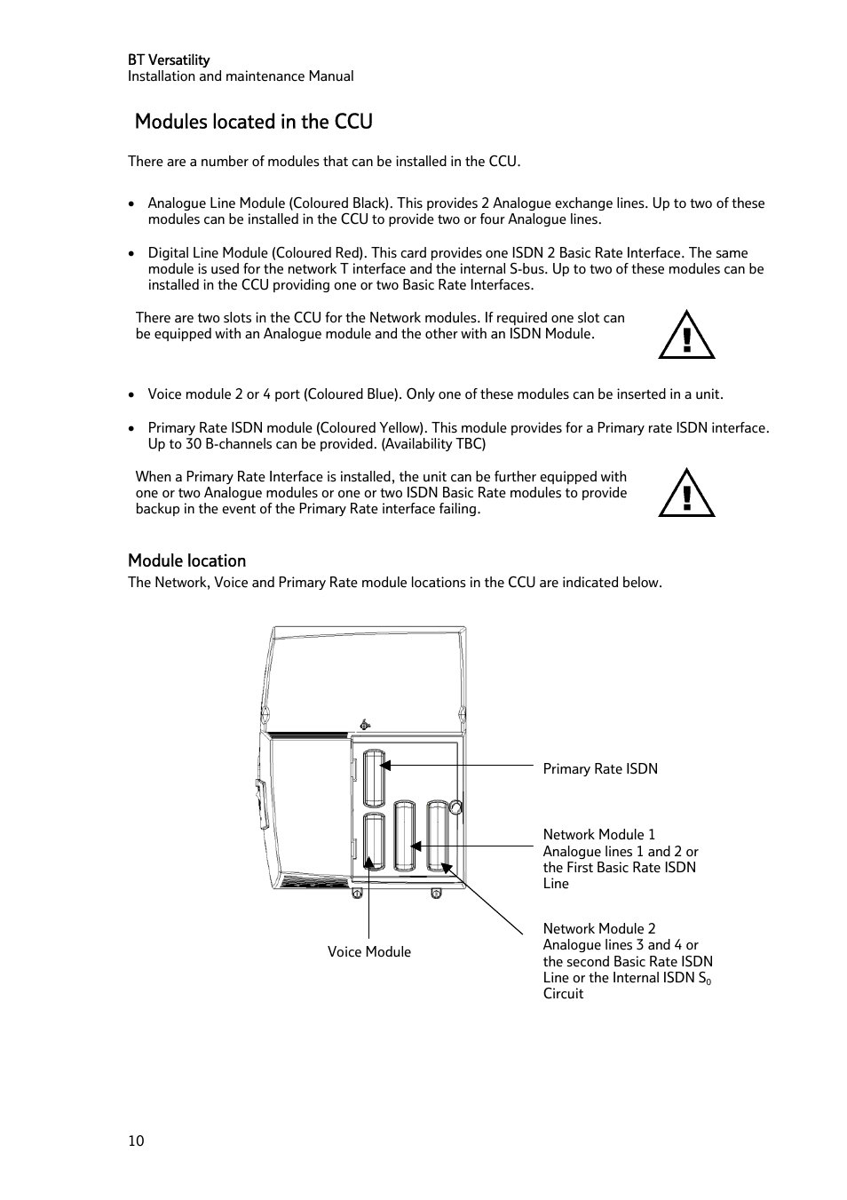 Modules located in the ccu | BT Versatility User Manual | Page 11 / 59