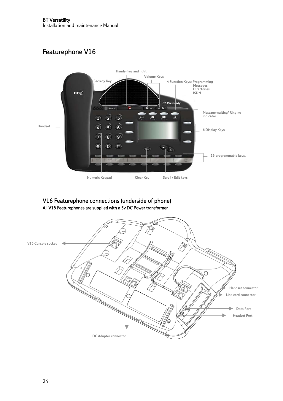 Featurephone v16, V16 featurephone connections (underside of phone) | BT Versatility User Manual | Page 25 / 59