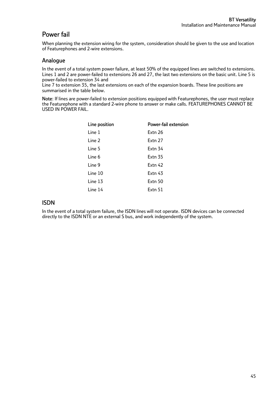 Power fail | BT Versatility User Manual | Page 46 / 59