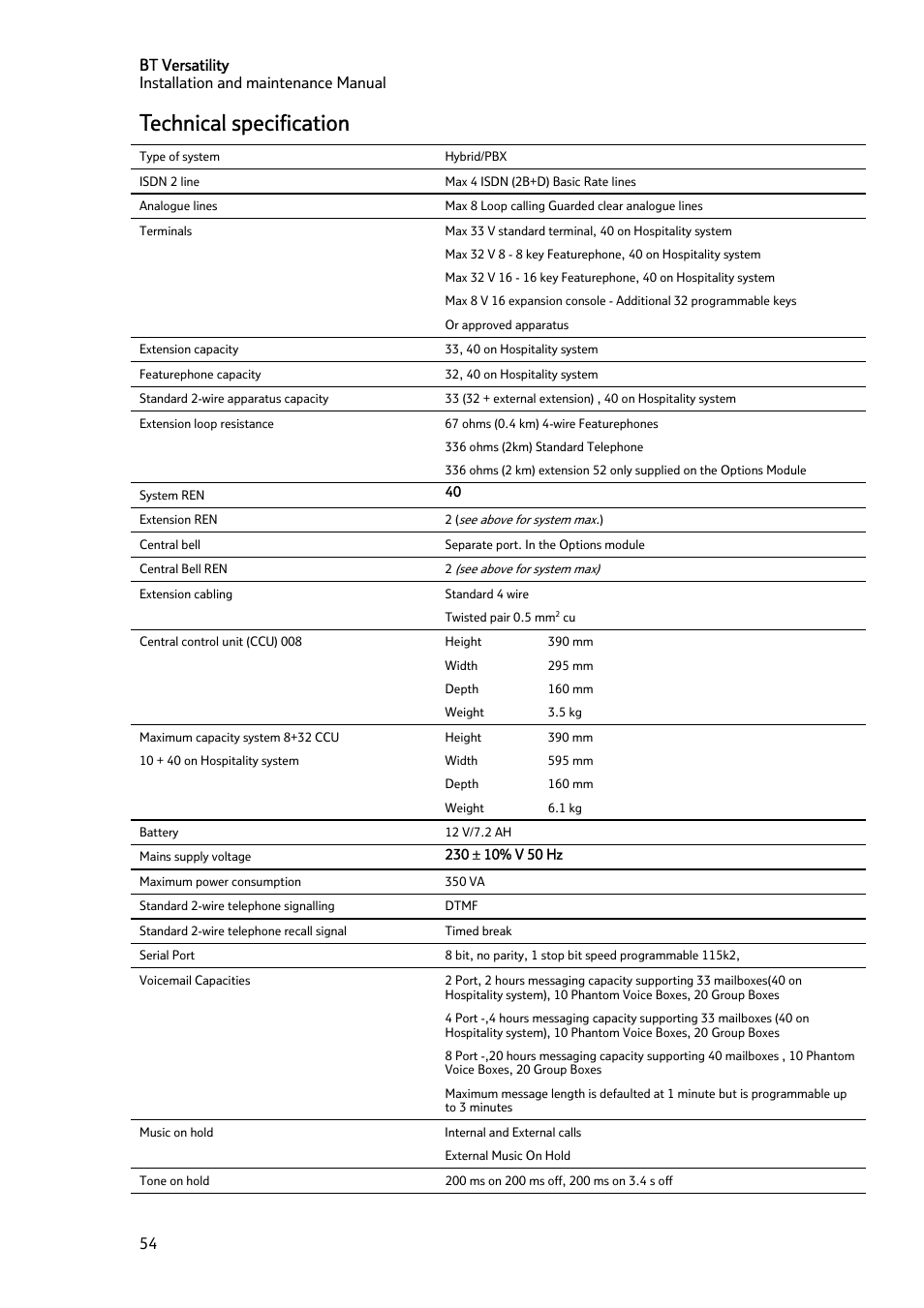 Technical specification, Bt versatility installation and maintenance manual | BT Versatility User Manual | Page 55 / 59