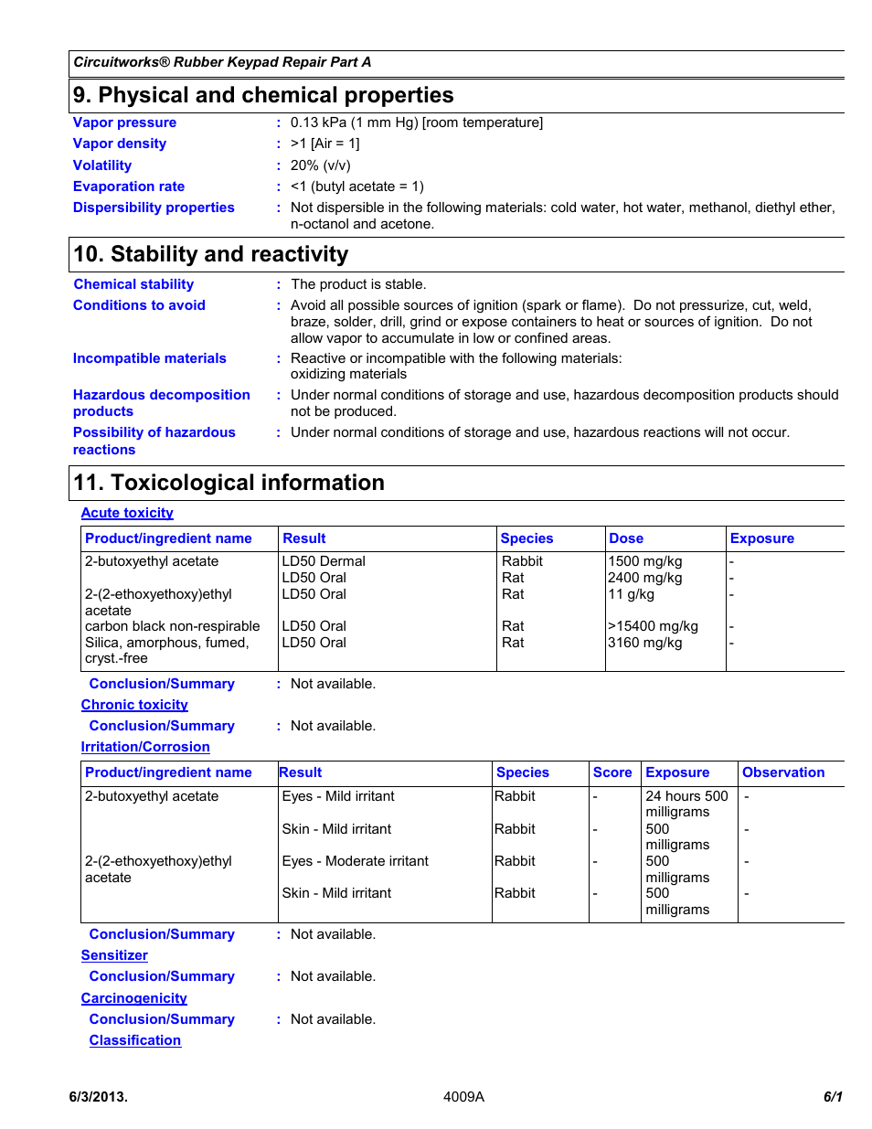 Physical and chemical properties, Stability and reactivity, Toxicological information | Chemtronics CircuitWorks® Rubber Keypad Repair Kit CW2605 User Manual | Page 6 / 11