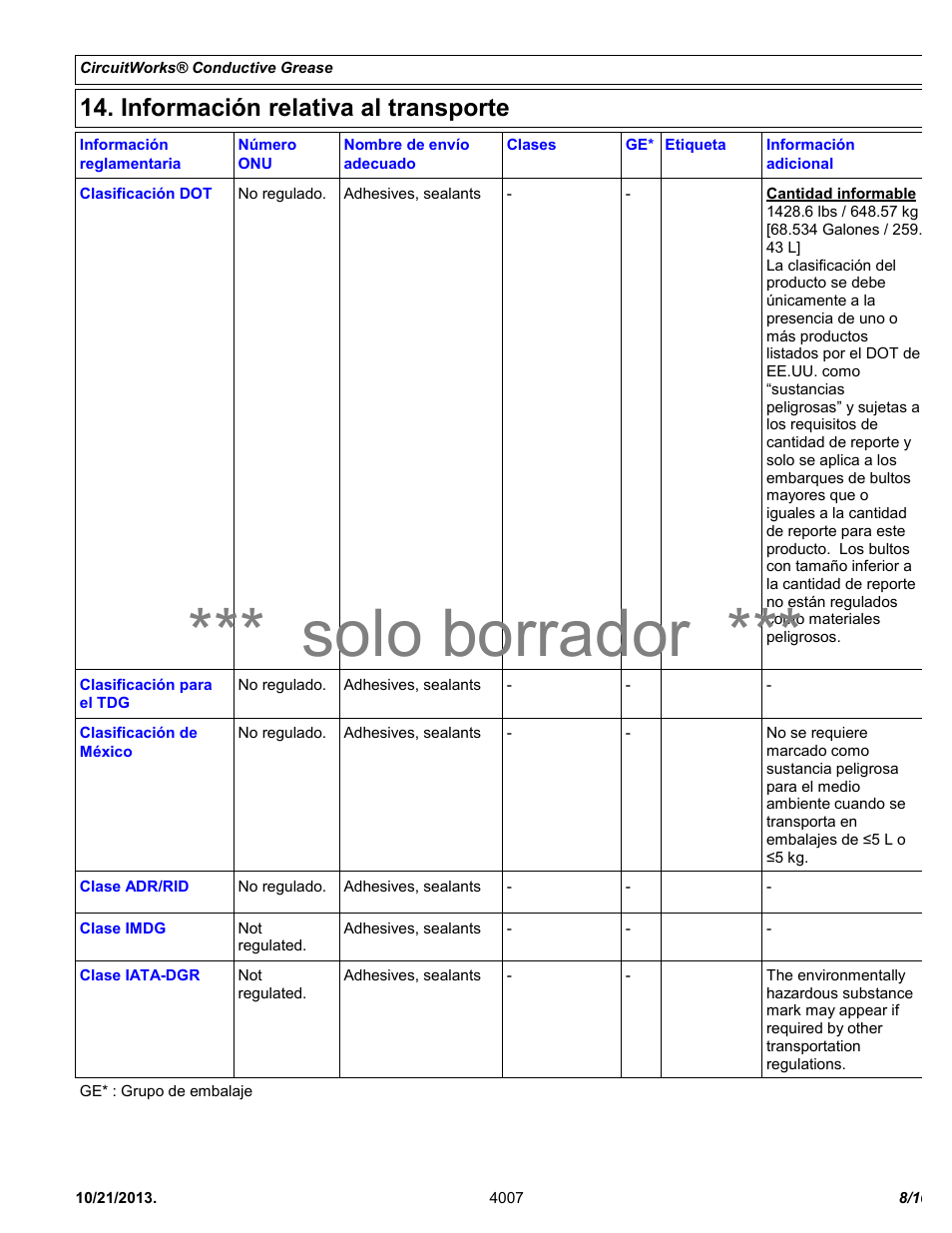 Solo borrador, Información relativa al transporte | Chemtronics CircuitWorks® Silver Conductive Grease CW7100 User Manual | Page 8 / 10