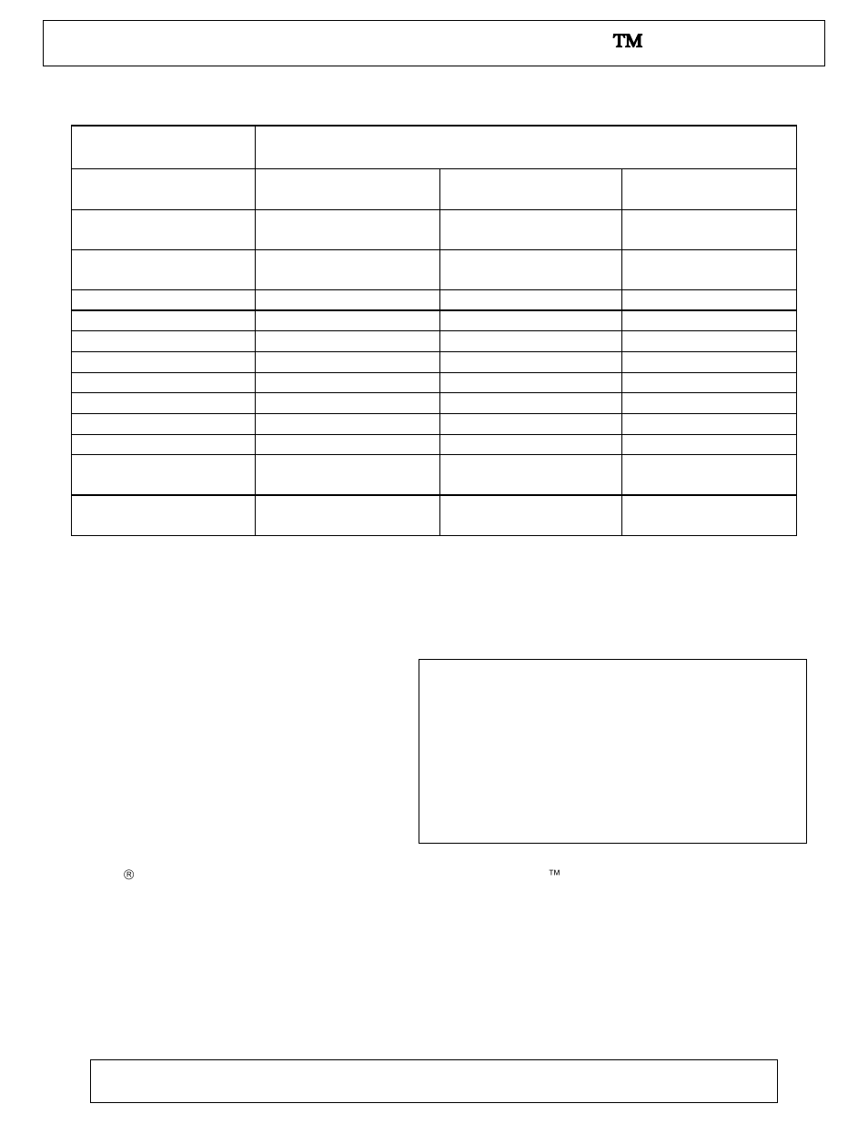 Wrapped polyester & diamond swabs  test data, Distributed by | Chemtronics Pillow-Tip Swabs 52121 User Manual | Page 2 / 2