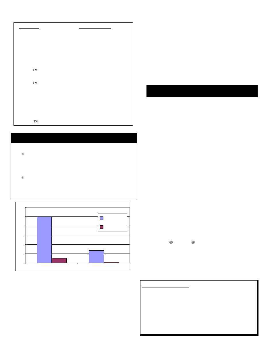 Performance, Usage instructions, Technical & application assistance | Environmental impact data | Chemtronics DPL Deep Penetrating Lubricant ES1626 User Manual | Page 2 / 2