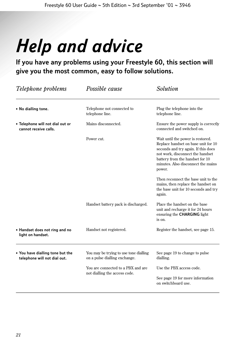 Help and advice, Telephone problems possible cause solution | BT Freestyle 60 User Manual | Page 24 / 32