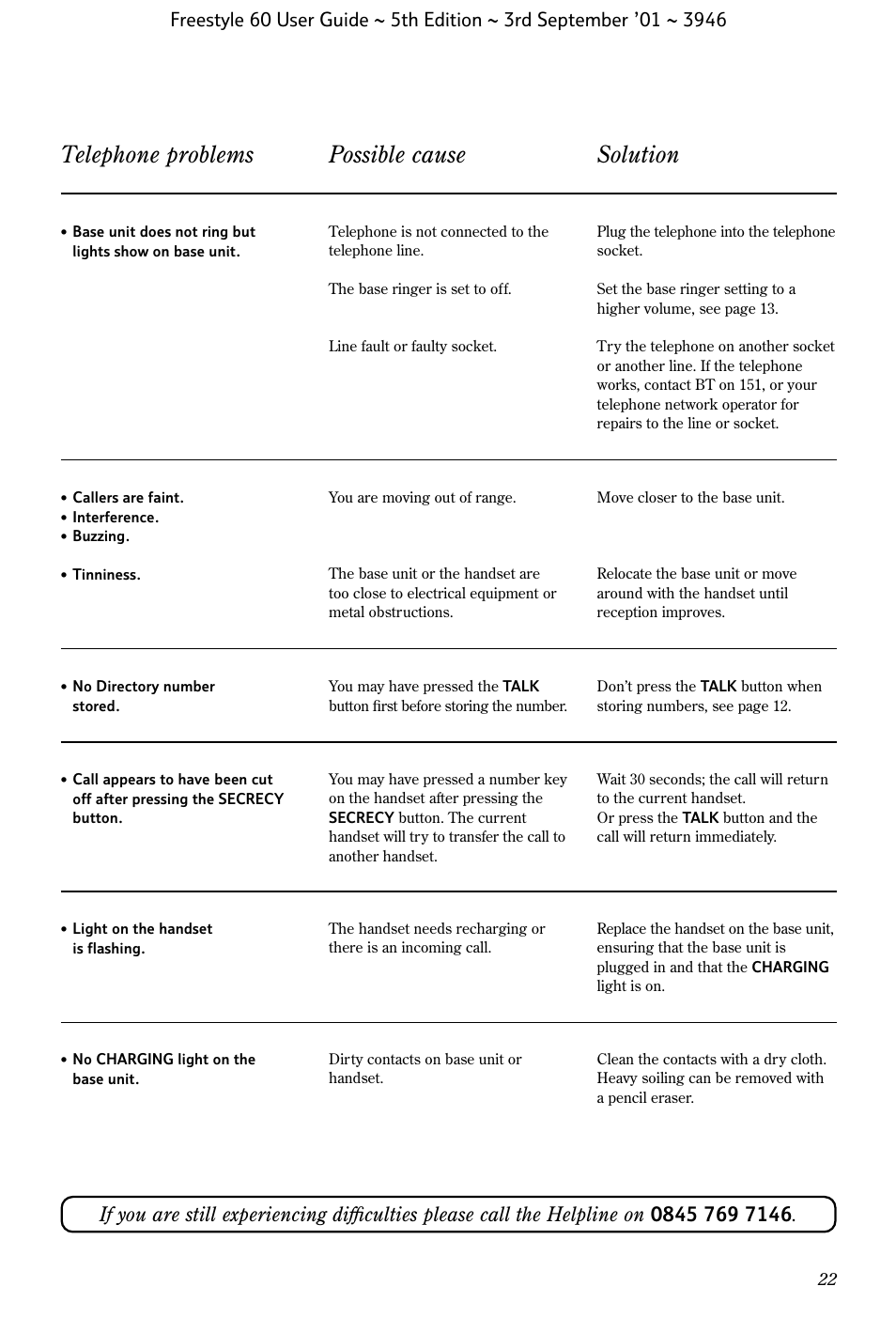 Telephone problems possible cause solution | BT Freestyle 60 User Manual | Page 25 / 32