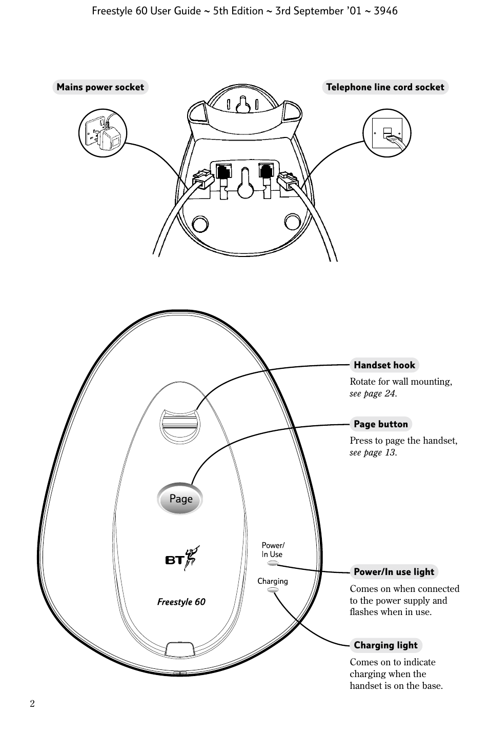 BT Freestyle 60 User Manual | Page 5 / 32