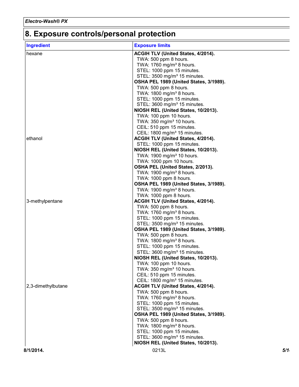 Exposure controls/personal protection | Chemtronics Electro-Wash PX ES110 User Manual | Page 5 / 14