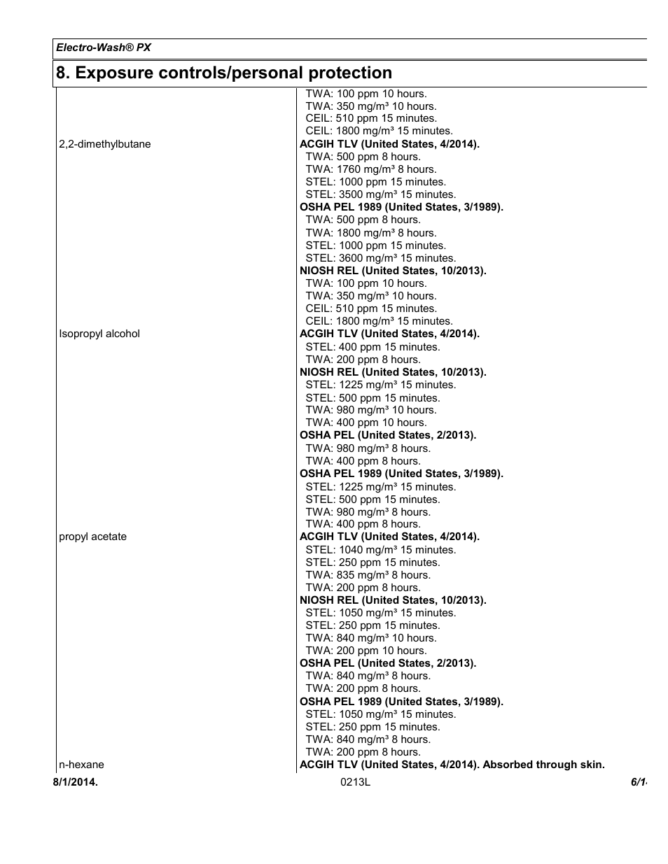 Exposure controls/personal protection | Chemtronics Electro-Wash PX ES110 User Manual | Page 6 / 14
