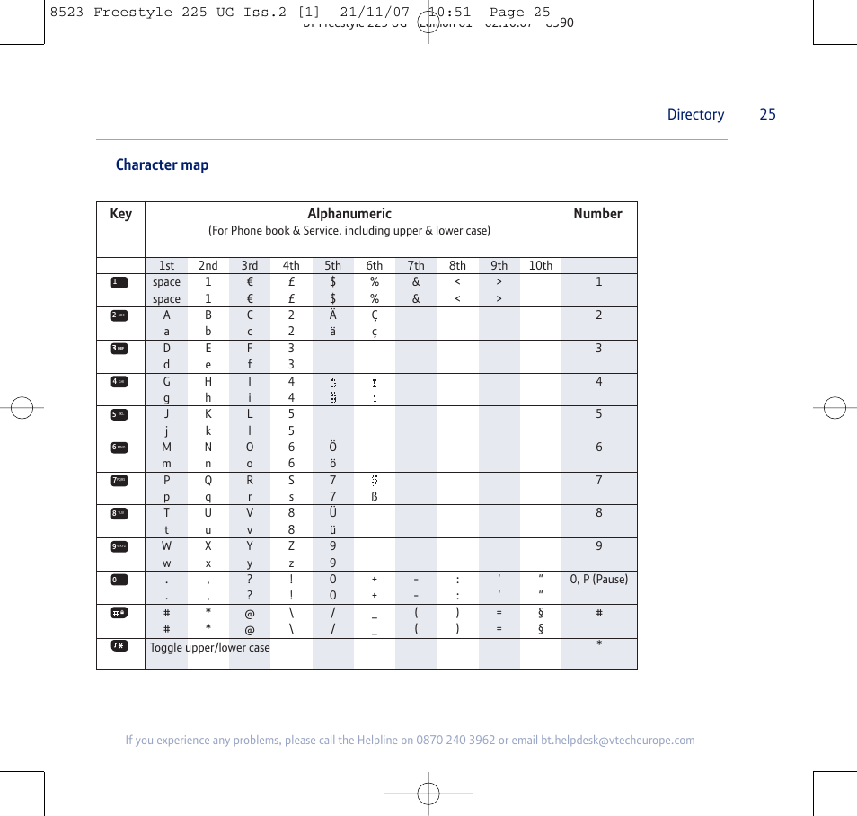 25 directory, Character map, Key alphanumeric | Number | BT Freestyle 255 User Manual | Page 25 / 60