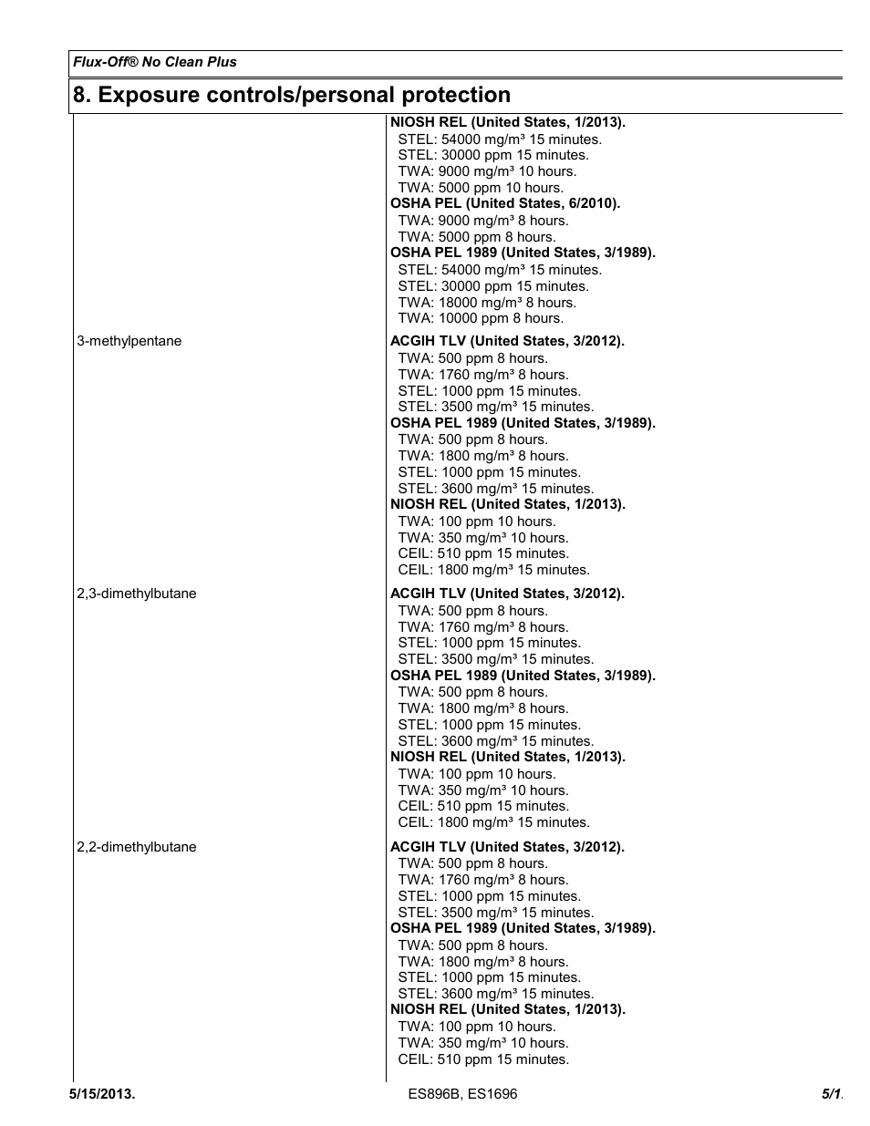 Exposure controls/personal protection | Chemtronics Flux-Off No Clean Plus ES896B User Manual | Page 5 / 12