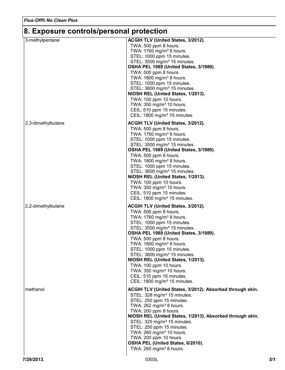 Exposure controls/personal protection | Chemtronics Flux-Off No Clean Plus ES596 User Manual | Page 5 / 12