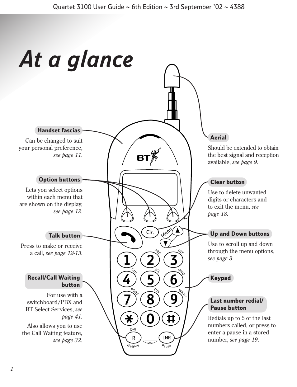 At a glance | BT 3100 User Manual | Page 4 / 50