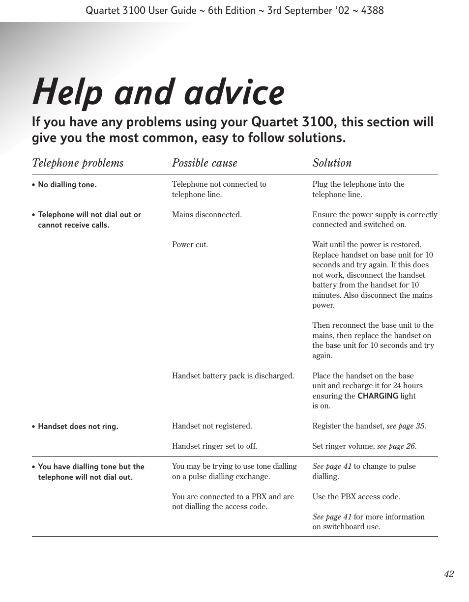 Help and advice, Telephone problems possible cause solution | BT 3100 User Manual | Page 45 / 50