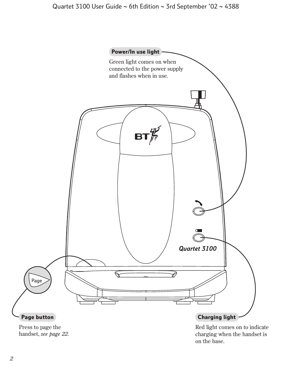 BT 3100 User Manual | Page 5 / 50