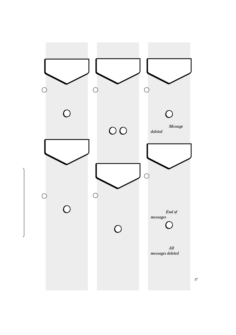 BT Response 15+ User Manual | Page 21 / 28