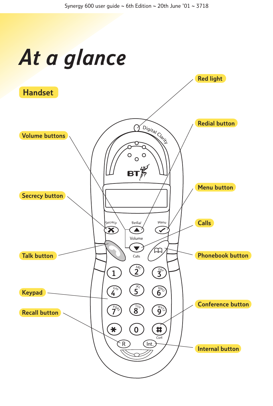 At a glance, Handset | BT 600 User Manual | Page 4 / 41
