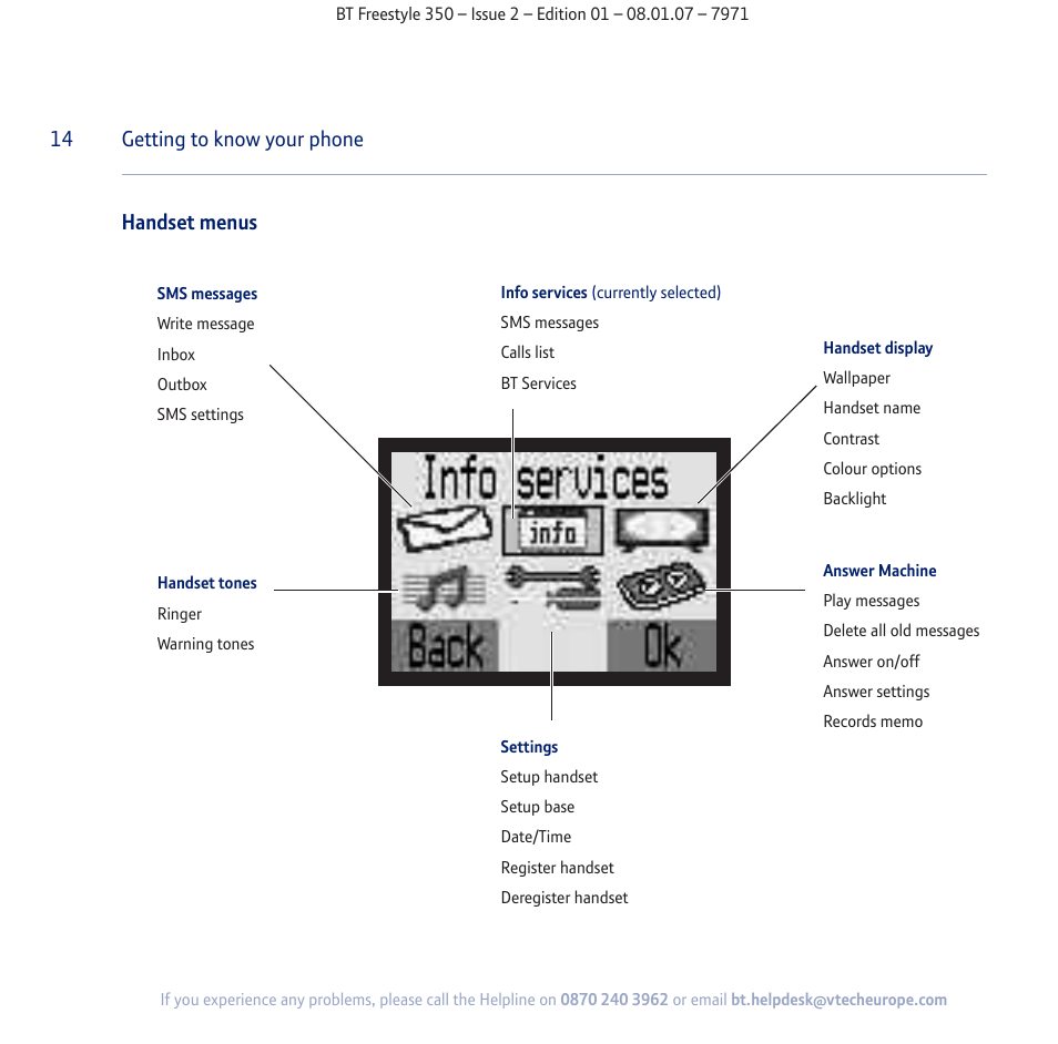 BT Freestyle 350 User Manual | Page 14 / 74