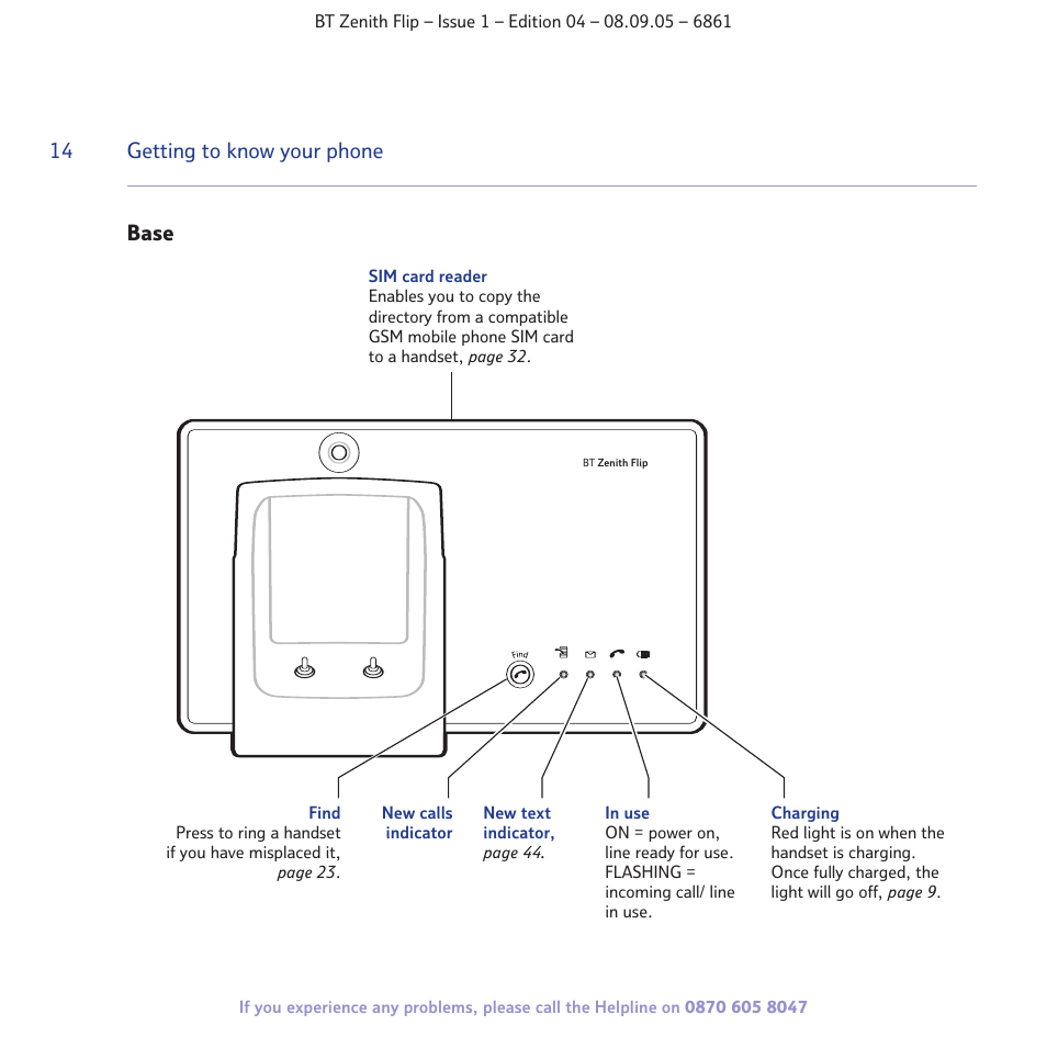 14 getting to know your phone, Base | BT Zenith Flip 6861 User Manual | Page 14 / 88