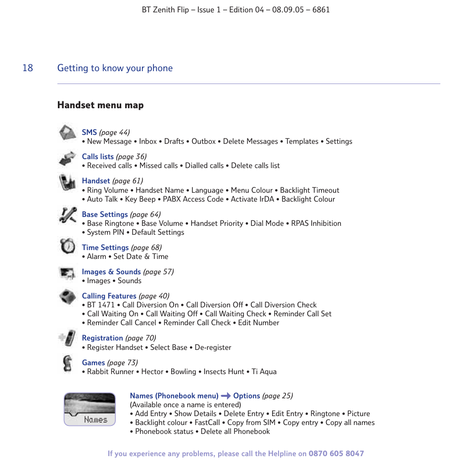 18 getting to know your phone, Handset menu map | BT Zenith Flip 6861 User Manual | Page 18 / 88