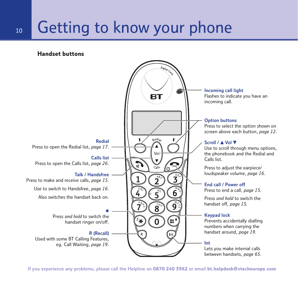 Getting to know your phone | BT FREESTYLE 7150 User Manual | Page 10 / 80