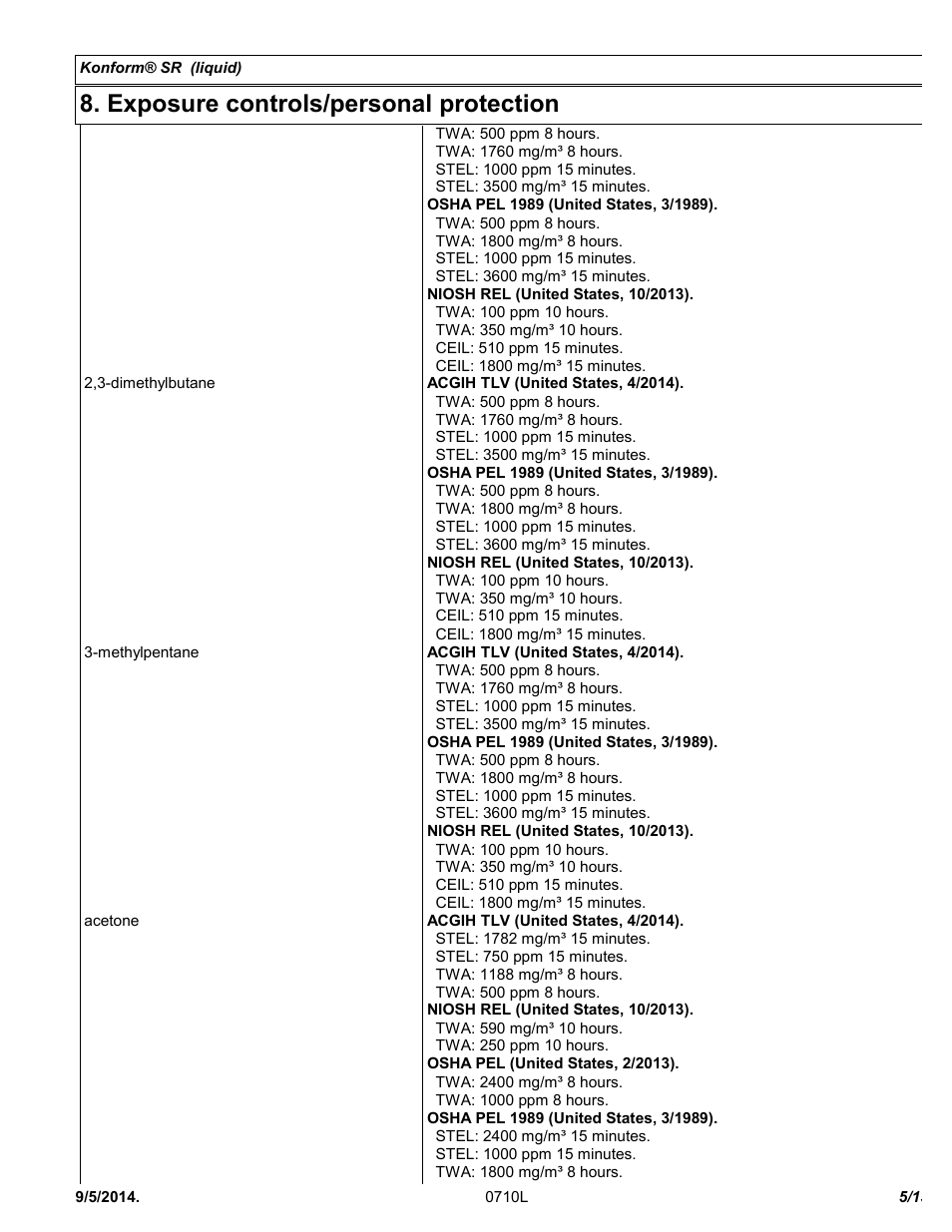 Exposure controls/personal protection | Chemtronics Konform SR CTSR-5 User Manual | Page 5 / 13