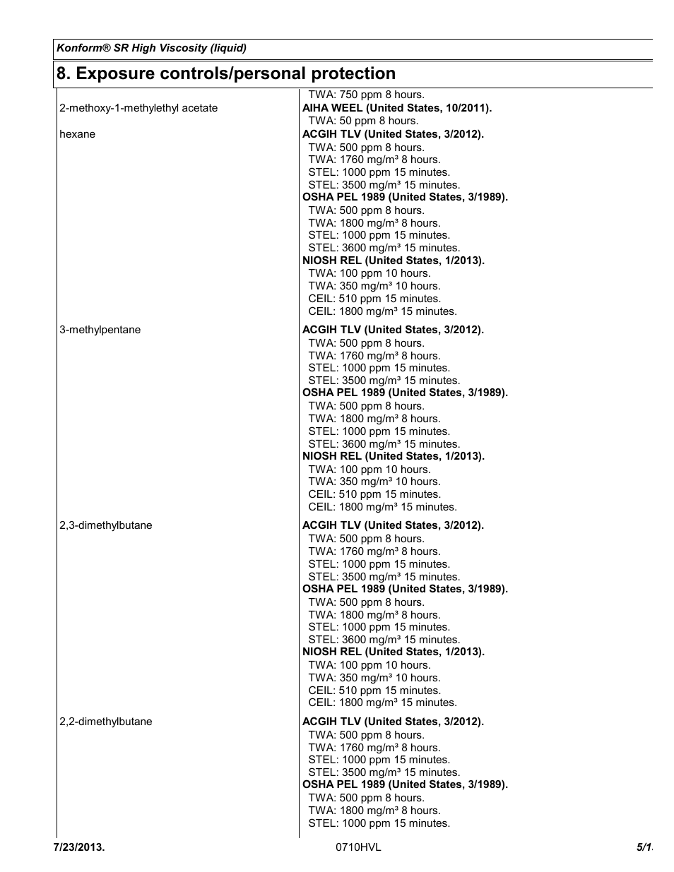 Exposure controls/personal protection | Chemtronics Konform SR High Viscosity CTSR-HV1 User Manual | Page 5 / 13
