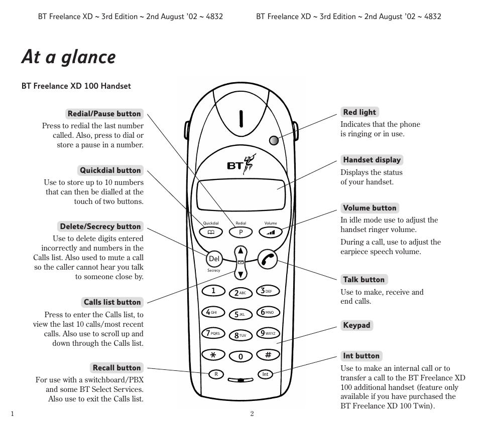 At a glance | BT Studio Twin User Manual | Page 3 / 37