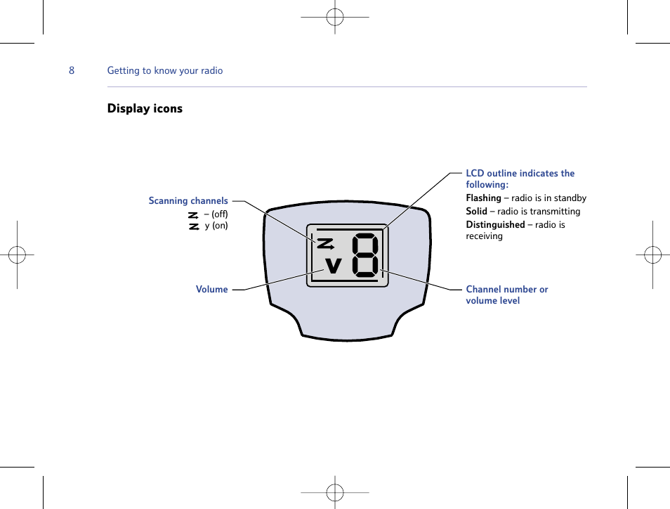 BT Mobile Radio User Manual | Page 8 / 22