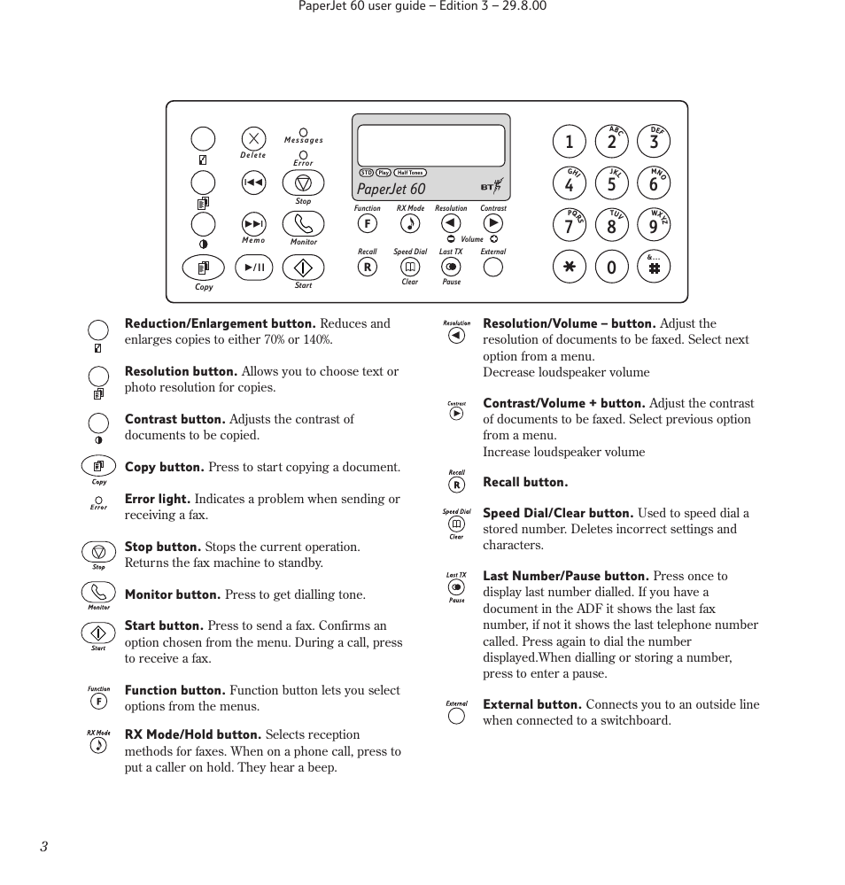 Paperjet 60 | BT 60 User Manual | Page 5 / 65