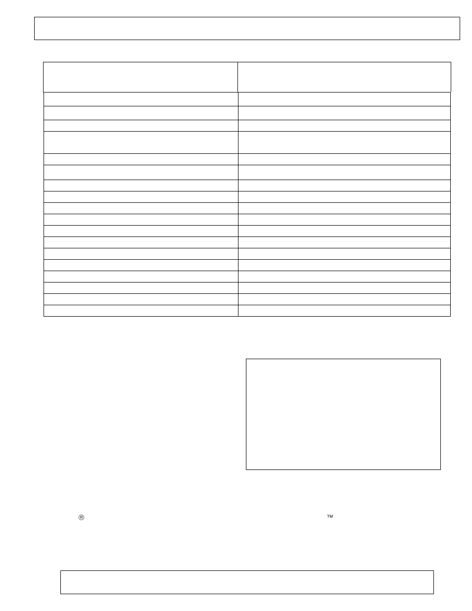 00051 mg/g (0.51 ppm), 000016 mg/g (0.016 ppm), Poly-onyx™ wipes test data | Distributed by | Chemtronics Poly-Onyx ESD Wipes 6259BESD User Manual | Page 2 / 2