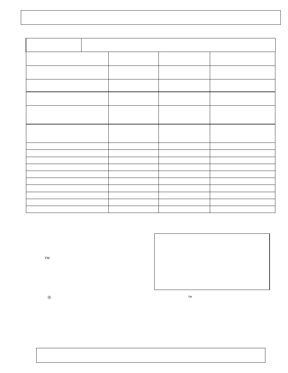 00002 mg/g, 00015 mg/g, Poly-wipes test data | Distributed by, Technical and application assistance | Chemtronics Poly-Wipes 6209HC User Manual | Page 2 / 2