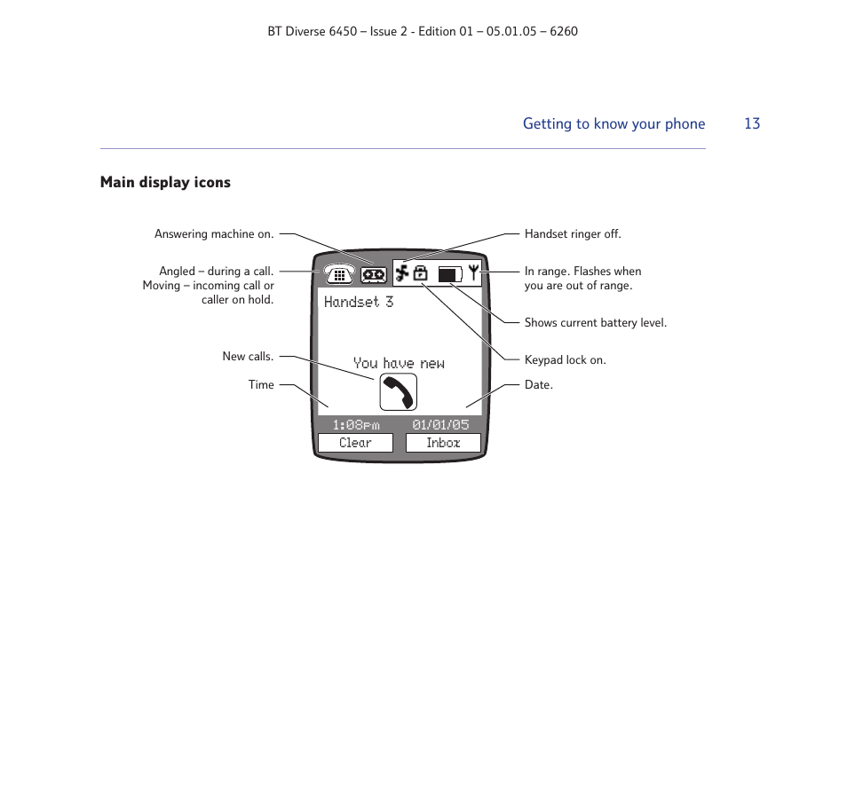 BT Diverse 6450 User Manual | Page 13 / 98