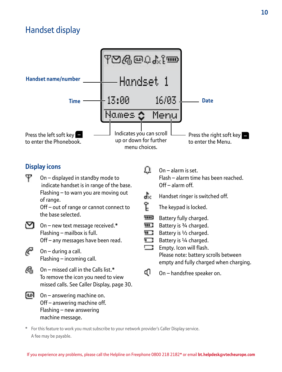 Handset 1, Names menu, Handset display | BT INSPIRE 1500 User Manual | Page 10 / 60