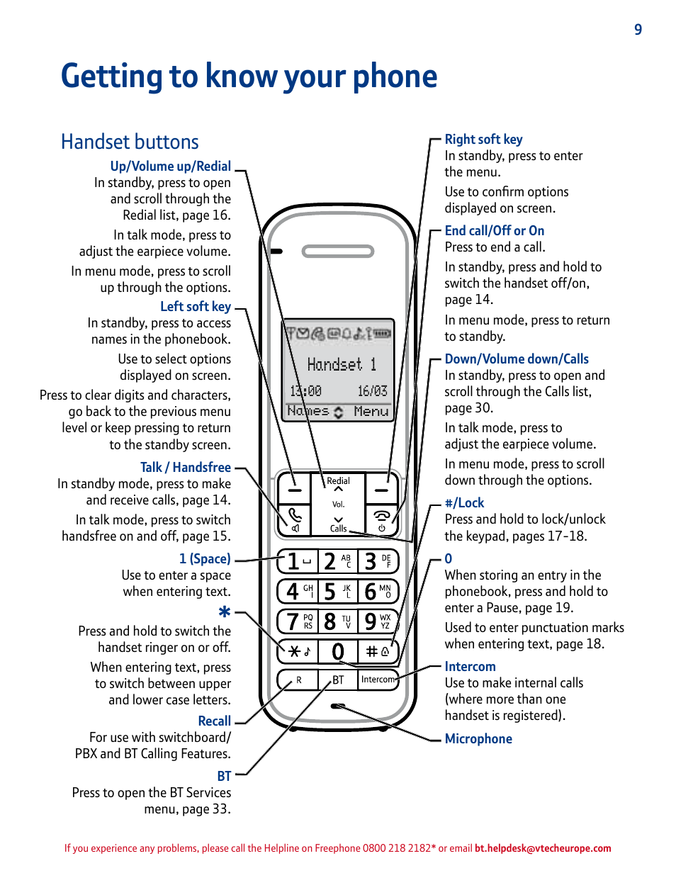 Getting to know your phone, Handset buttons, Handset 1 | BT INSPIRE 1500 User Manual | Page 9 / 60