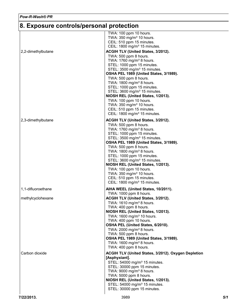 Exposure controls/personal protection | Chemtronics Pow-R-Wash PR ES1605 User Manual | Page 5 / 11
