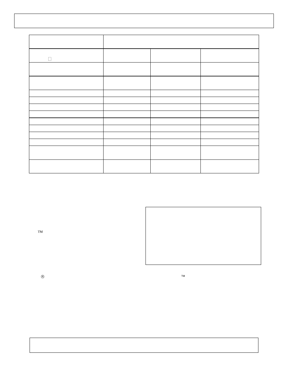 Sealed foam swabs test data, Distributed by | Chemtronics Sealed Foam Swabs 49280 User Manual | Page 2 / 2