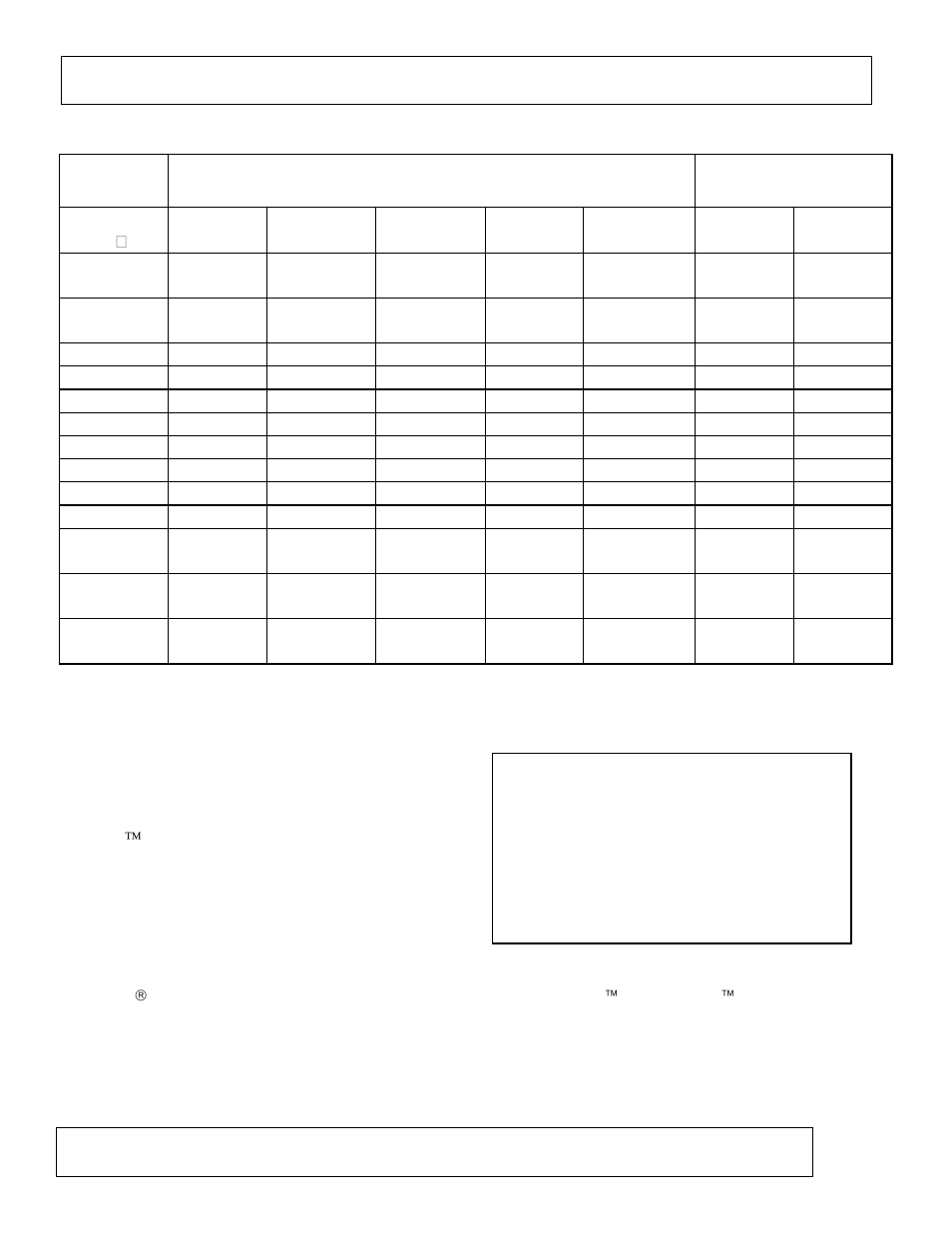 Sealed polyester swabs test data, Distributed by | Chemtronics Sealed Polyester Swabs 38040 User Manual | Page 2 / 2