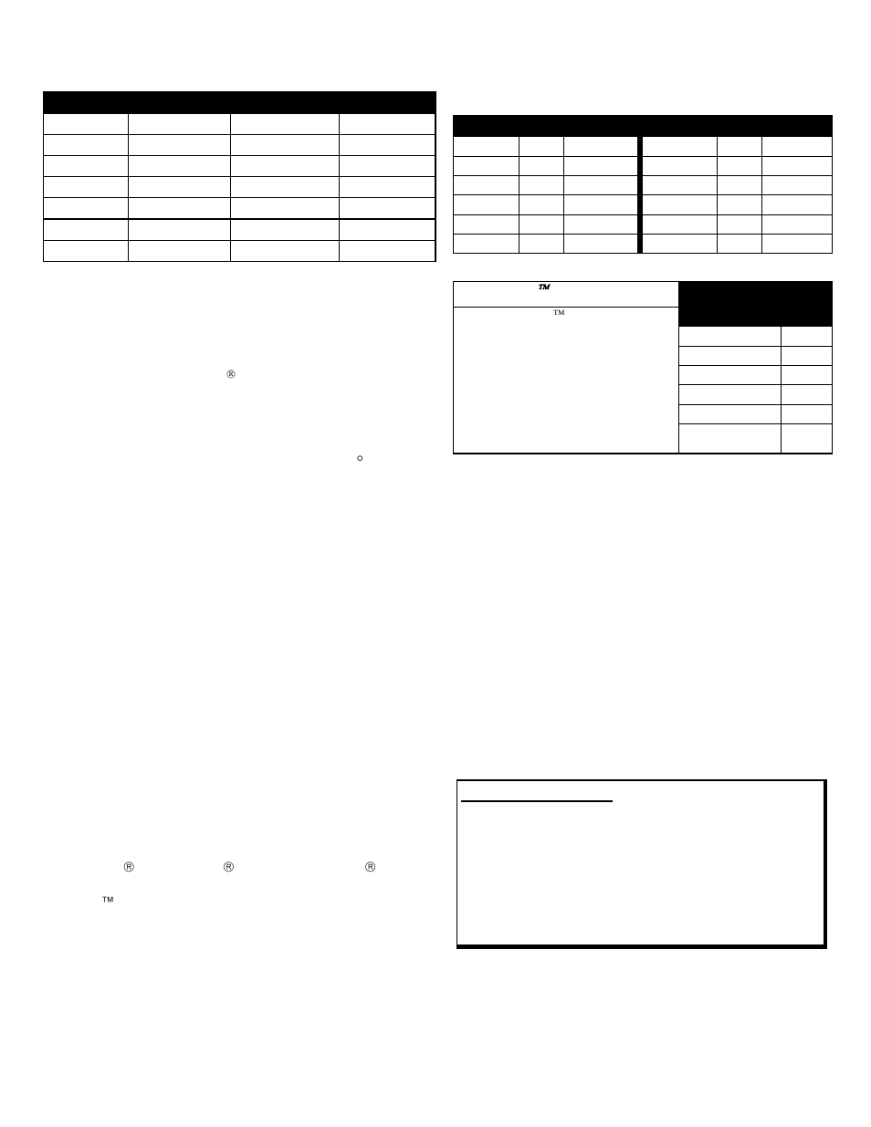 Chemtronics Soder-Wick No Clean SD SW16055 User Manual | Page 2 / 2