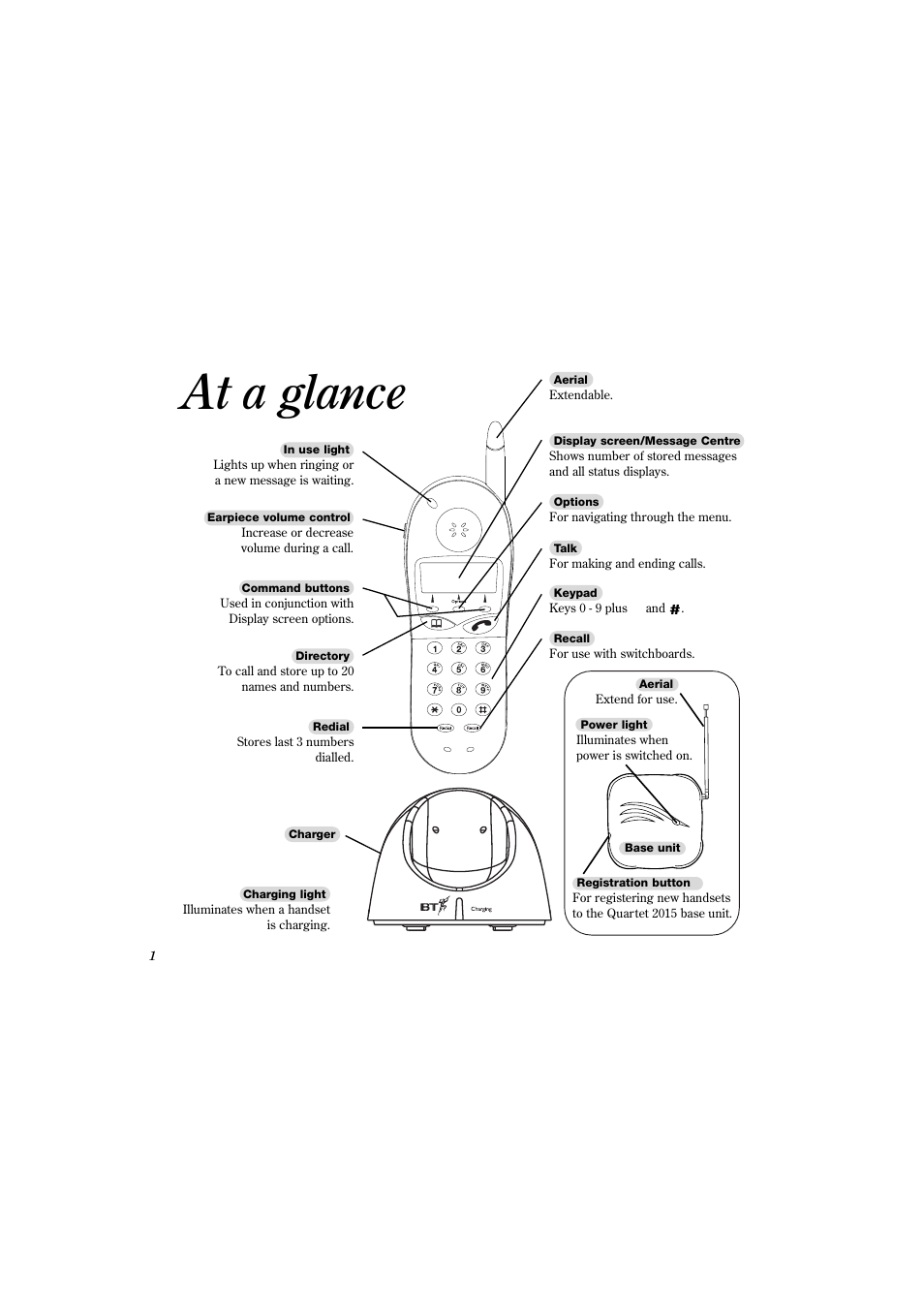 At a glance | BT 2000 User Manual | Page 3 / 17