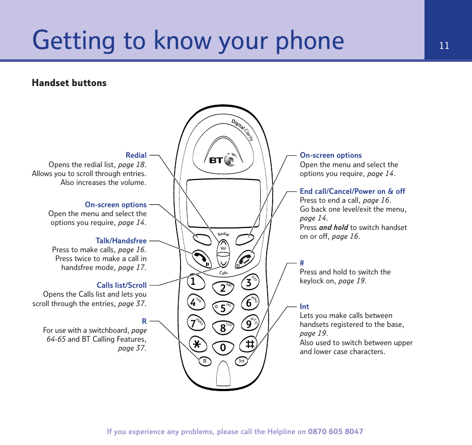 Getting to know your phone, Handset buttons 11 | BT STUDIO 2300 User Manual | Page 11 / 67