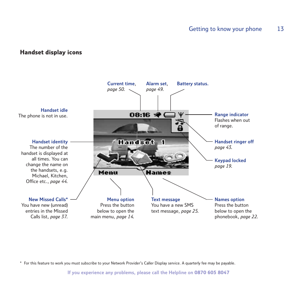 13 getting to know your phone, Handset display icons | BT STUDIO 2300 User Manual | Page 13 / 67