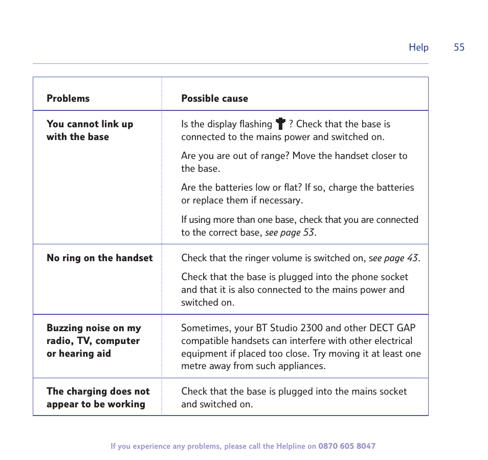 BT STUDIO 2300 User Manual | Page 55 / 67