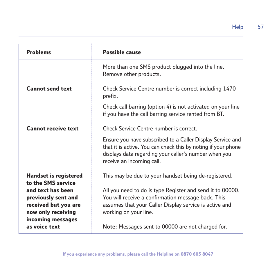 BT STUDIO 2300 User Manual | Page 57 / 67