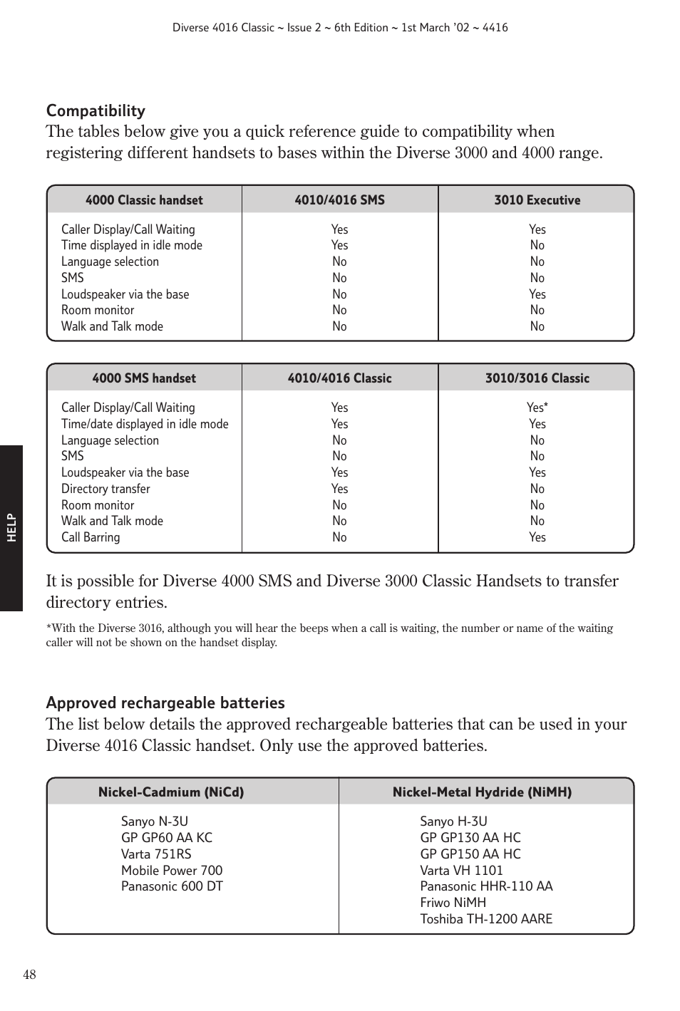 BT 4016 Classic User Manual | Page 50 / 57