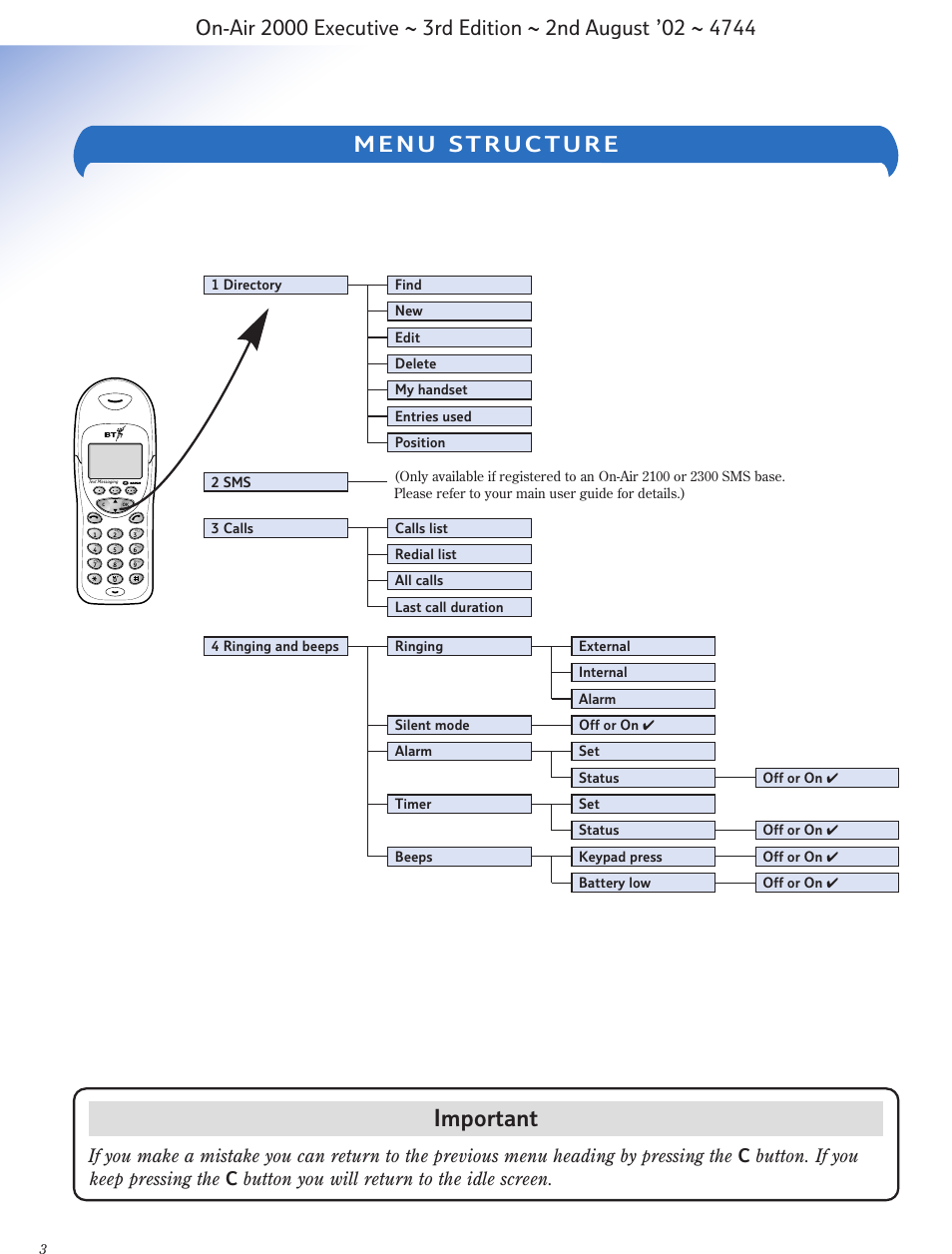 Important | BT 2000 Executive User Manual | Page 4 / 25